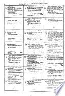Catalogue de la Bibliothèque de la Galerie Nationale Du Canada
