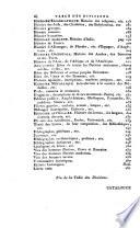 Catalogue des livres de feu M. d' Ansse de Villoison,...