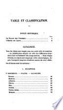 Catalogue et description des objets d'art de l'antiquité, du moyen age et de la renaissance exposes au musée