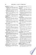 Catalogue of the Public Documents of the ... Congress and of All Departments of the Government of the United States