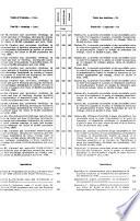 Census of the Prairie Provinces, 1946: Housing and families