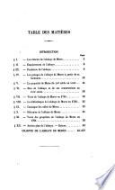 Chartes de l'abbaye de Mores (Aube)