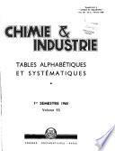 Chimie & industrie