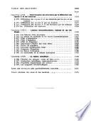 Chimie physique