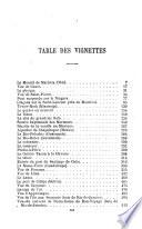 Choix de lectures de géographie