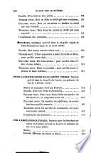 Choix de sermon de la jeuneusse de B.