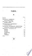 Chroniques de France