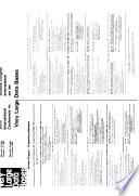 CIPS Review