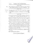 Collection Académique, Composée Des Mémoires, Actes, ou journaux des plus célèbres Académies & Sociétés Littéraires étrangères, des Extraits des meilleurs Ouvrages Périodiques, des Traités particuliers, & des Pièces Fugitives les plus rares