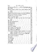 Collection complette des oeuvres de Voltaire