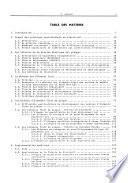 Collection des publications