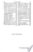 Collection intégrale et universelle des orateurs sacrés du premier et du second ordre