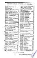 Collection intégrale et universelle des orateurs sacrés du premier et du second ordre