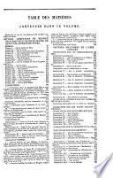 Collection intégrale et universelle des orateurs sacrés du premier et du second ordre, savoir