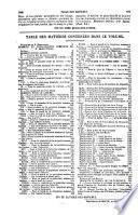 Collection intégrale et universelle des orateurs sacrés du premier et du second ordre, savoir