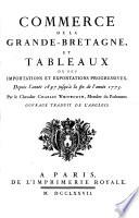 Commerce de la Grande-Bretagne