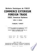 Commerce extérieur