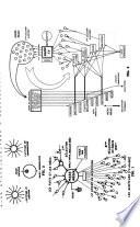 Communications