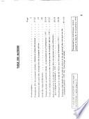 Compendio Estadístico