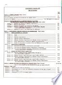 Compendio Estadístico