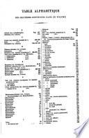 Compendium de médecine pratique ou Exposé analytique et raisonné des travaux contenus dans les principaux traités de pathologie interne