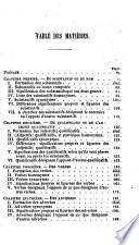 Complément aux grammaires françaises et particulièrement à la grammaire française élémentaire, pratique-théorique et théorique-pratique, faisant suite aux parties du discours mises à la portée des enfants; ou Exercices français et orthographiques sur la dérivation,...