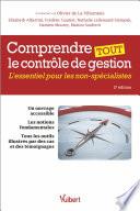 Comprendre tout le contrôle de gestion