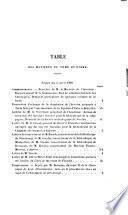 Compte-rendu des séances de la Commission royale d'histoire, ou, Recueil de ses bulletins