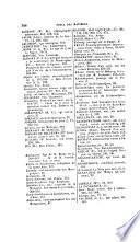 Compte rendu des séances de la Société de géographie et de la Commission centrale