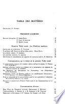 Comptes rendus de la congrès