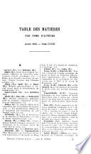 Comptes rendus des séances de la Société de biologie et de ses filiales et associées