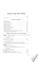 Comptes-rendus du 1er Congrès technique international de prévention des accidents du travail et d'hygiène industrielle