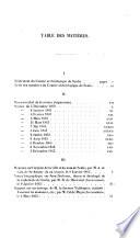 Comptes rendus et mémoires
