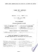 Comptes rendus hebdomadaires des séances de l'Académie des sciences