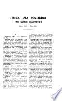 Comptes rendus hebdomadaires des séances et mémoires de la Société de biologie
