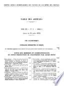 Comptes rendus hebdomadaires des seances. Serie C. Sciences chimiques