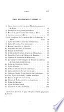 Congrès archéologique de France