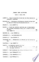 Connaissance de la vigne et du vin