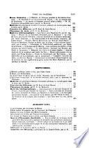 Contemporain