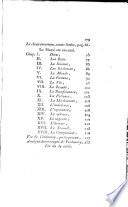 Contes, fables et sentences tirés de différens auteurs arabes et persans