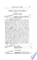 Correspondance d'Orient