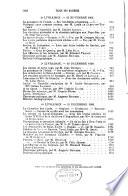 Correspondant et la Revue de France reunis