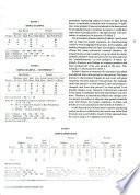 Cost and Management