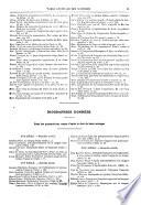 Courrier de Vaugelas