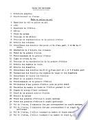 Cours d'aérodynamics et calcul des performances par la méthode graphique à échelles logarithmiques
