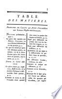 Cours de mathématiques