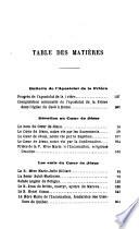 Croire aujourd'hui