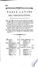 Démonstrations élémentaires de botanique contenant les principes généraux de cette science, les fondements des méthodes ...