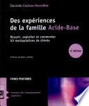 Des expériences de la famille acide-base