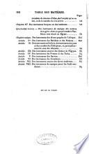 Description de l'Égypte